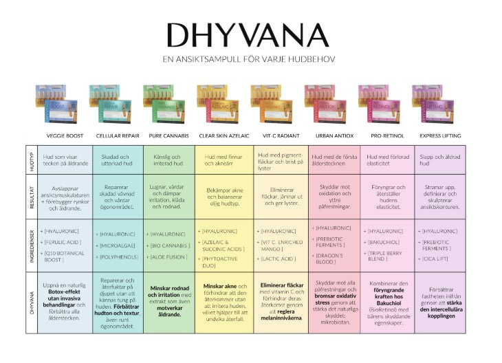 Veggie Boost ampuller Dhyvana