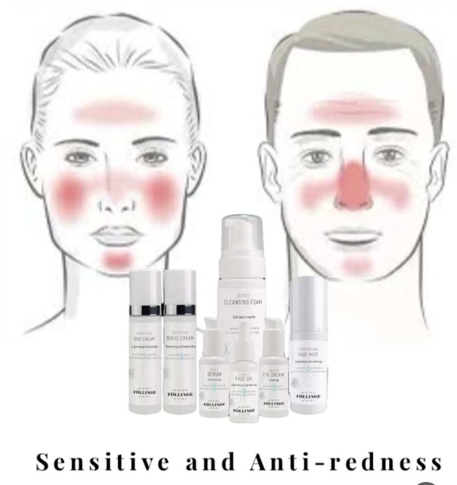 Föllinge Professional Antiredness